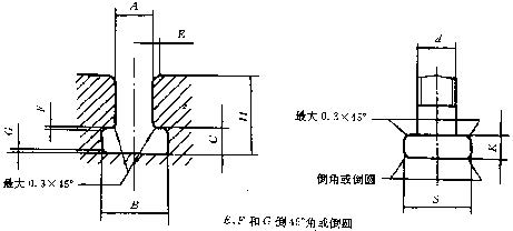 C(j)_ Tβۺ(yng)˨(bio)(zhn) 